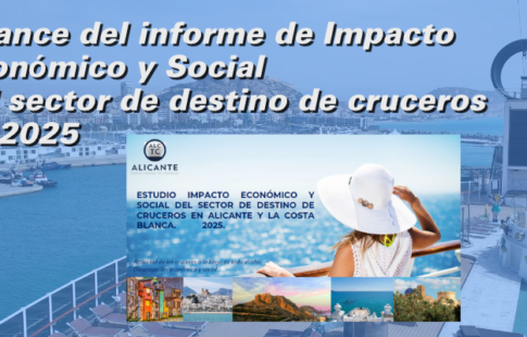 Avance del Informe de Impacto Económico del Sector Destino de Cruceros en 2025