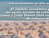 Accede al Informe de Impacto Económico del Sector Destino de Cruceros en 2024